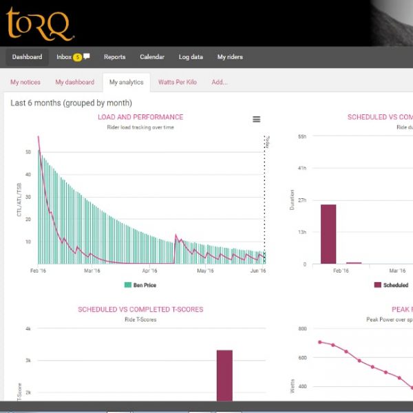 Torq Events Event Training - TORQ Ltd